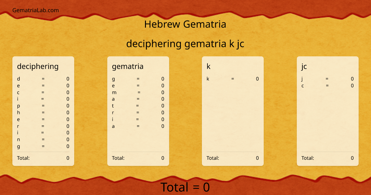 deciphering gematria k jc in hebrew Gematria